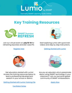 Lumio - Key Training Resources